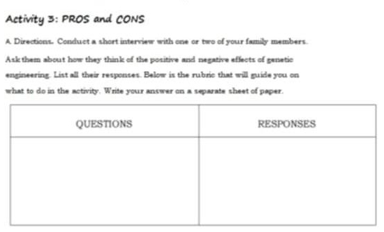 Activity 3: PROS and CONS 
A Directions. Conduct a short interview with one or two of your family members. 
Ask them about how they think of the positive and negative effects of genetic 
engineering. List all their responses. Below is the rubric that will guide you on 
what to do in the activity. Write your answer on a separate sheet of paper.