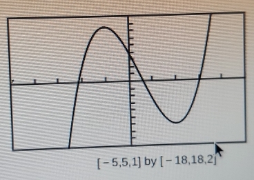 [-5,5,1] by [-18,18,2]