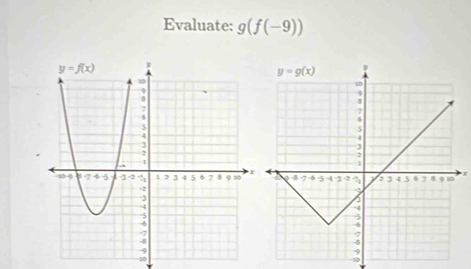 Evaluate: g(f(-9))
x
-10 -∞0