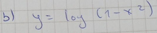 y=log (1-x^2)