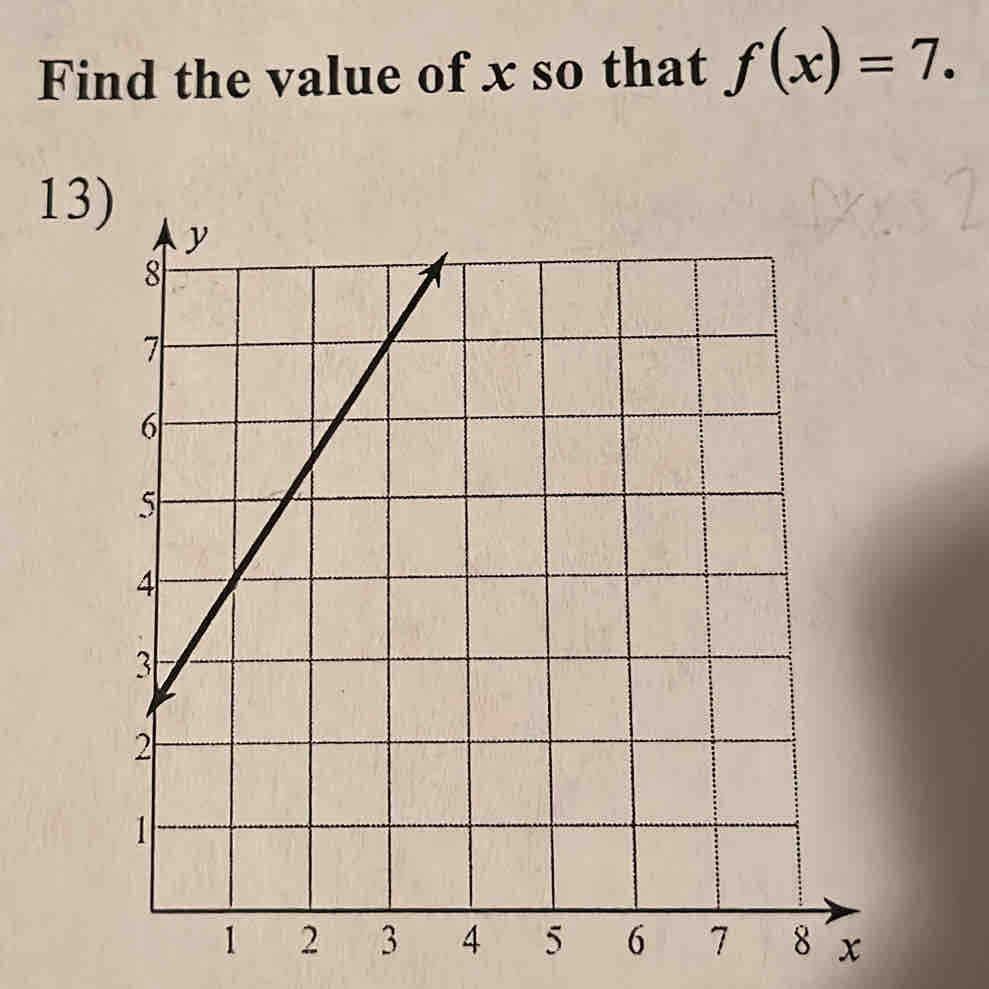 Find the value of x so that f(x)=7.
13
x