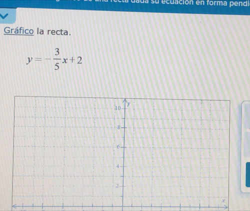 uada su ecuación en forma pendi 
Gráfico la recta.
y=- 3/5 x+2