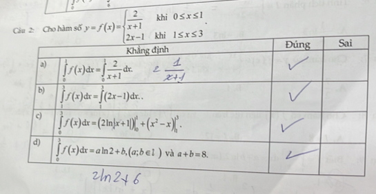 Ciu 2: Cho hàm số y=f(x)=beginarrayl  2/x+1 khi0≤ x≤ 1 2x-1khi1≤ x≤ 3endarray. .