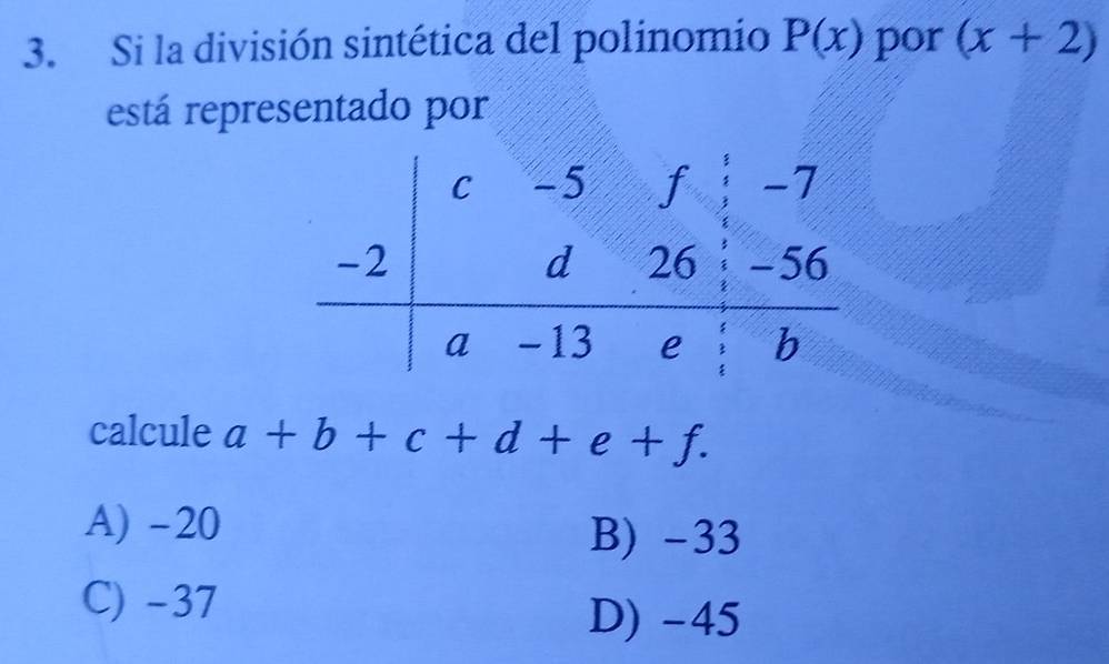 Si la división sintética del polinomio P(x) por (x+2)
está representado por
calcule a+b+c+d+e+f.
A) -20
B) -33
C) -37
D) -45