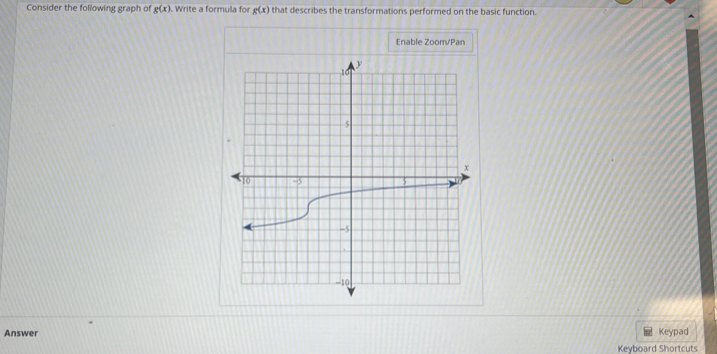 Consider the following graph of g(x). Write a formula for g(x) that describes the transformations performed on the basic function. 
Enable Zoom/Pan 
Answer Keypad 
Keyboard Shortcuts