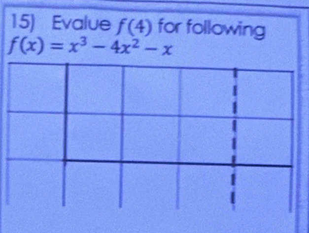 Evalue f(4) for following
f(x)=x^3-4x^2-x