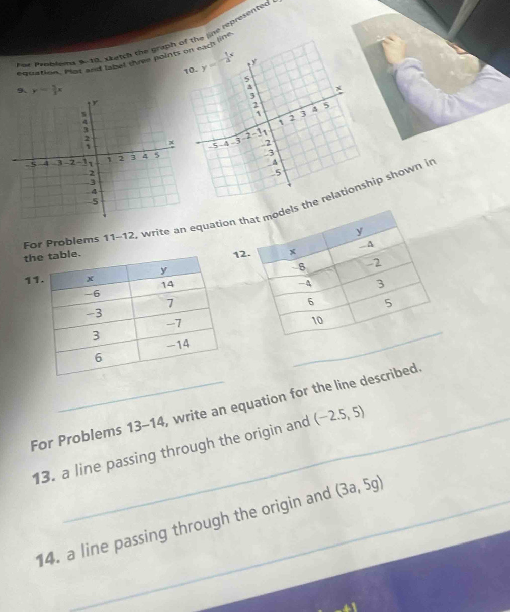 For Problema 9-10, sketch the graph line represented
equation. Plot and label three pointne
9、 y= 5/3 x
For Problems 11-12, write an equation tip shown in
th
2
11
_
For Problems 13-14, write an equation for the line described.
13. a line passing through the origin and (-2.5,5)
14. a line passing through the origin and_ (3a,5g) __
_
1