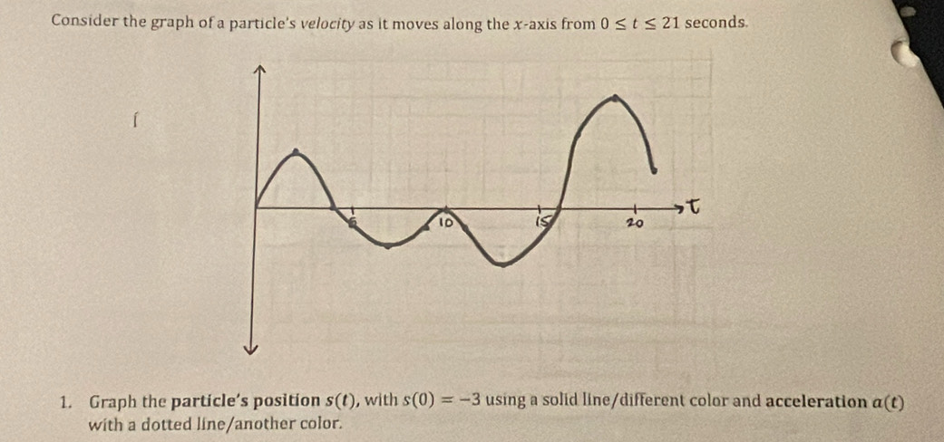 Consider the graph of a particle's velocity as it moves along the x-axis from 0≤ t≤ 21 seconds. 
1. Graph the particle’s position s(t) , with s(0)=-3 using a solid line/different color and acceleration a(t)
with a dotted line/another color.