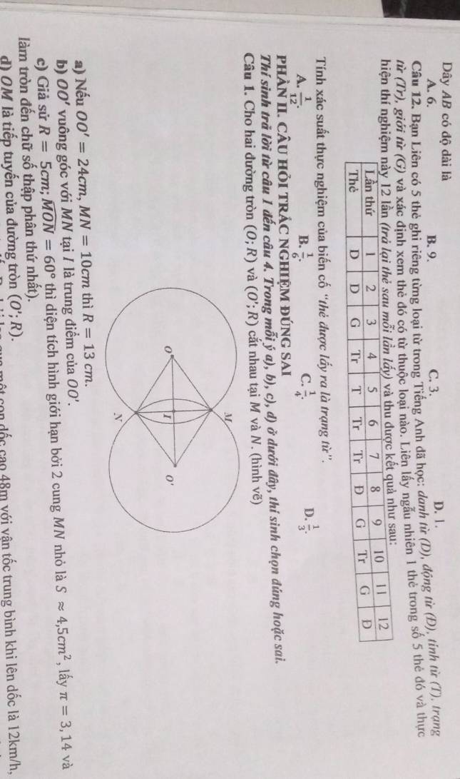 Dây AB có độ dài là
A. 6. B. 9. C. 3. D. 1 .
Câu 12. Bạn Liên có 5 thẻ ghi riêng từng loại từ trong Tiếng Anh đã học: danh từ (D), động từ (D), tỉnh từ (T), trọng
lừ (Tr) 1, giới từ (G) và xác định xem thẻ đó có từ thuộc loại nào. Liên lấy ngầu nhiên 1 thẻ trong số 5 thẻ đó và thực
hiện thí ng
Tính xác suất thực nghiệm của biến cố ''thẻ được lấy ra là trạng từ''.
B.
C.
A.  1/12 .  1/6 .  1/4 .
D.  1/3 .
phÀN II. CÂU HỏI TRÁC NGHIEM đÚNG SAI
Thí sinh trả lời từ câu 1 đến câu 4. Trong mỗi ý a), b), c), d) ở dưới đây, thí sinh chọn đúng hoặc sai.
Câu 1. Cho hai đường tròn (O;R) và (O';R) cắt nhau tại M và N. (hình vẽ)
a) Nếu OO'=24cm,MN=10cm thì R=13cm.
b) OO' vuông góc với MN tại / là trung điểm của OO'.
c) Giả sử R=5cm;widehat MON=60° thì diện tích hình giới hạn bởi 2 cung MN nhỏ là Sapprox 4,5cm^2 , lấy π =3,14 và
làm tròn đến chữ số thập phân thứ nhất).
d) OM là tiếp tuyến của đường tròn (O';R).
cao48m n với vận tốc trung bình khi lên dốc là 12km/h,