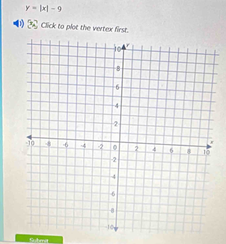 y=|x|-9
Click to plot the vertex first. 
Submit