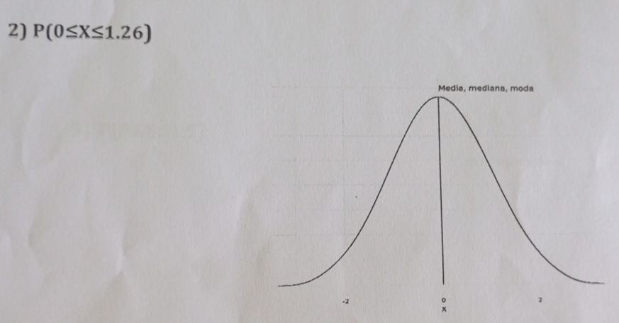 P(0≤ X≤ 1.26)