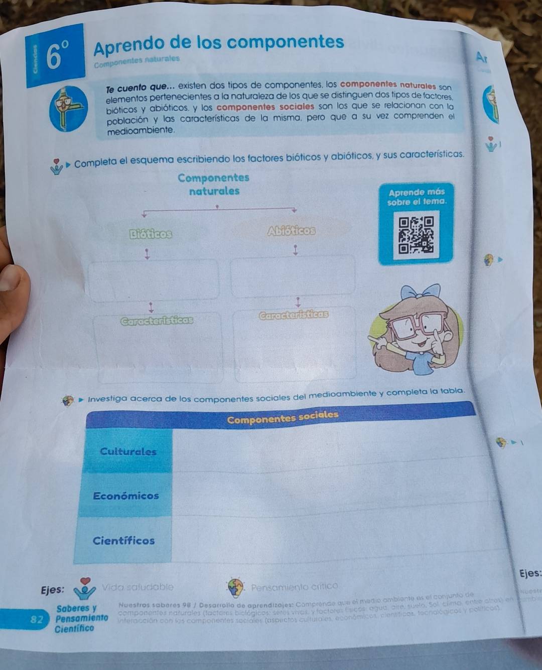 16° Aprendo de los componentes 
Componentes naturales 
I 
Te cuento que... existen dos tipos de componentes, los componentes naturales son 
elementos pertenecientes a la naturaleza de los que se distinguen dos tipos de factores, 
bióticos y abióticos. y los componentes sociales son los que se relacionan con la 
población y las características de la misma, pero que a su vez comprenden el 
medioambiente. 
Completa el esquema escribiendo los factores bióticos y abióticos, y sus características. 
Componentes 
naturales Aprende más 
sobre el tema. 
Bióticos Abióticos 
Características Características 
# Investiga acerca de los componentes sociales del medioambiente y completa la tabla 
Componentes sociales 
Culturales 
Económicos 
Científicos 
Ejes: 
Ejes: Vida saludable Pensamiento crítico 
Nuestros saberes 98 / Desarrollo de aprendizajes: Comprende que el medio ambiente as el conjunto de 
Saberes y componentes naturales (factores biciónio naizales vold fectores líncos, agua, aire, suelo. Sol climo, entre alros) en 
82 Pensamiento interacción con los componentes sociales (aspectos culturales, económicos, cientíticos, tecnológicos y políticos) 
Científico