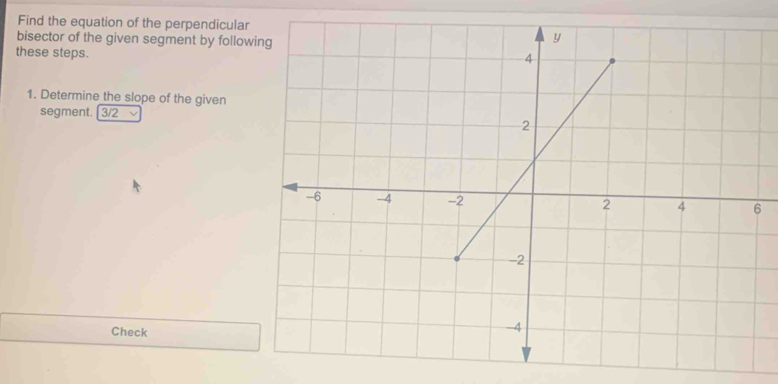Solved: Find the equation of the perpendicular bisector of the given ...