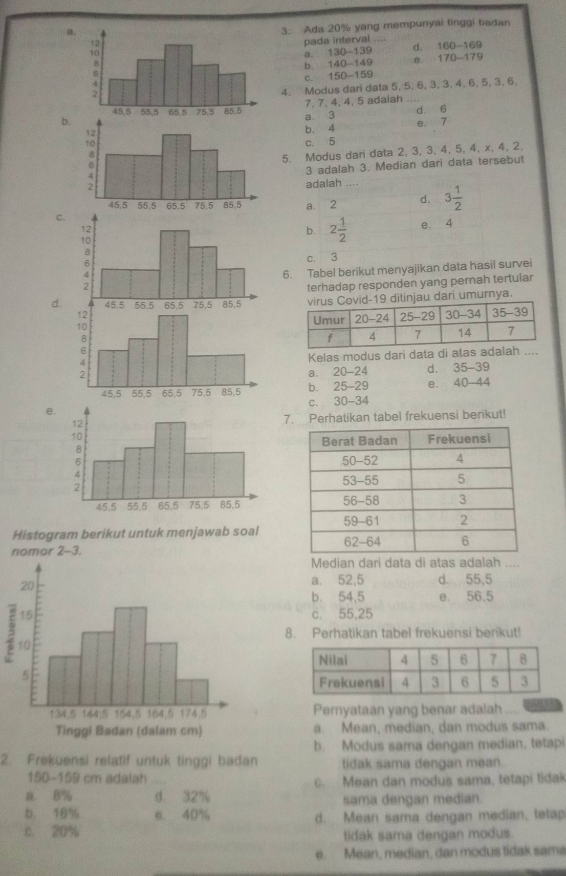 a
3. Ada 20% yang mempunyai tinggi badan
pada interval ....
a. 130-139 d. 160-169
b. 140-149 θ. 170-179
c. 150-159
4. Modus dari data 5, 5, 6, 3, 3, 4, 6, 5, 3, 6,
7, 7, 4, 4, 5 adalah ....
a. 3 d 6
be. 7
b. 4
c. 5
5. Modus dari data 2, 3, 3, 4, 5, 4, x, 4, 2,
3 adalah 3. Median dari data tersebut
adalah ..
a. 2
d. 3 1/2 
C.
b. 2 1/2  e. 4
c. 3
6. Tabel berikut menyajikan data hasil survei
terhadap responden yang pernah tertular
d.  itinjau dari umurnya.
Kelas modus dari data di atas adalah ....
a. 20-24 d. 35-39
b. 25-29 e. 40-44
e. c. 30-34
7. Perhatikan tabel frekuensi berikut!
Histogram berikut untuk menjawab soal
nomor 2-3.
Median dari data di atas adalah ....
a. 52,5 d. 55,5
b. 54,5 e. 56,5
c. 55,25
8. Perhatikan tabel frekuensi berikut!
Peryataan yang benar adalah ...
a. Mean, median, dan modus sama.
b. Modus sama dengan median, tetap
2. Frekuensi relatif untuk tinggi badan tidak sama dengan mean.
150-159 cm adalah
c. Mean dan modus sama, tetapi tidai
a 8% d. 32%
sama dengan median
b. 16% e. 40% d. Mean sama dengan median, tetap
c 20%
tidak sama dengan modus.
e. Mean, median, dan modus tidak same