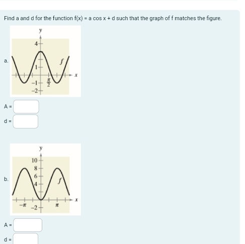 Find a and d for the function f(x)=acos x+d such that the graph of f matches the figure.
A=□
d=□
b.
A=□
d=□