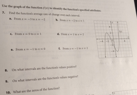 Use the graph of the function f(x) to identify the function's specified attributes. 
7. Find the function's average rate of change over each interval. 
a. From x=-3 to x=-2 b. From x=-2 to x=1
c. From x=0 to x=1 d. From x=1 to x=2
e. From x=-1 to x=0 f. From x=-1 to x=2
8. On what intervals are the function's values positive? 
9. On what intervals are the function's values negative? 
10. What are the zeros of the function?