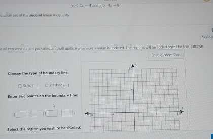 y≤ 2x-4 and y>4x-8
olution set of the second linear inequality.
Keybo
e all required data is provided and will update whenever a value is updated. The regions will be added once the fine is drawn.
Enable Zooman
Choose the type of boundary line:
□ Solid (1 Dashed (---)
Enter two points on the boundary line:
(□ ,□ ) H□ ,□ ) 
Select the region you wish to be shaded