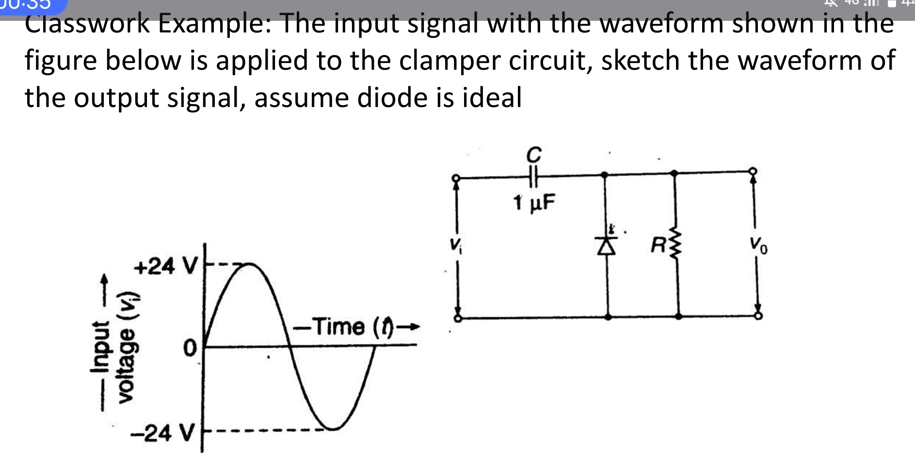 Solved: Classwork Example: The input signal with the waveform shown in ...