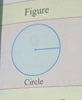 Figure 
Circle