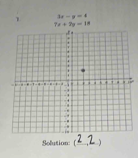 1
3x-y=4
7x+2y=18
°
Solution: (_ )