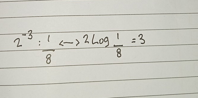 2^(-3): 1/8 <->2log  1/8 =3