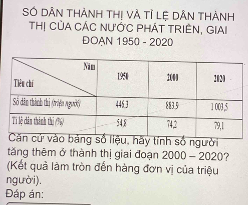 SÓ DÂN THÀNH THị VÀ Tỉ LỆ DÂN THÀNH 
TH! CỦA CÁC NƯỚC PHÁT TRIÊN, GIAI 
ĐOAN 1950 - 2020 
số người 
tăng thêm ở thành thị giai đoạn 2000-2020 ? 
(Kết quả làm tròn đến hàng đơn vị của triệu 
người). 
Đáp án: