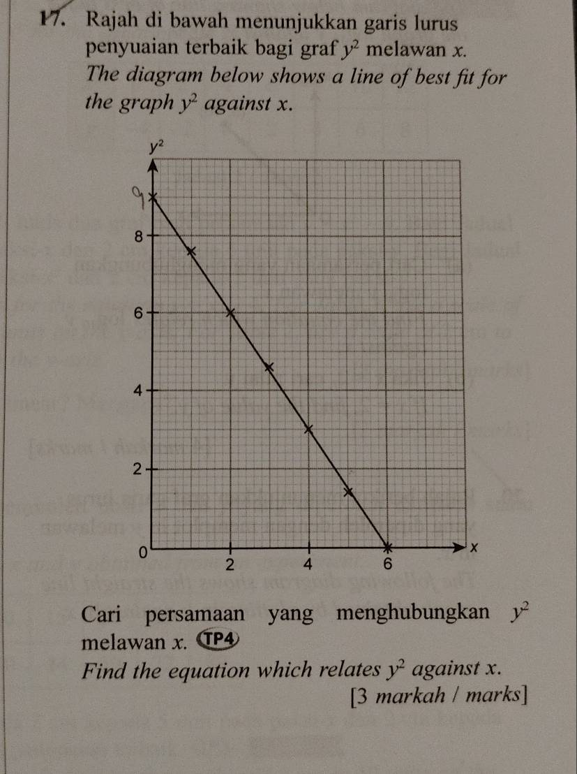 Rajah di bawah menunjukkan garis lurus
penyuaian terbaik bagi graf y^2 melawan x.
The diagram below shows a line of best fit for
the graph y^2 against x.
Cari persamaan yang menghubungkan y^2
melawan x. TP④
Find the equation which relates y^2 against x.
[3 markah / marks]