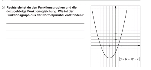 Rechts siehst du den Funktionsgraphen und die
dazugehörige Funktionsgleichung. Wie ist der
Funktionsgraph aus der Normalparabel entstanden?
_
_
_