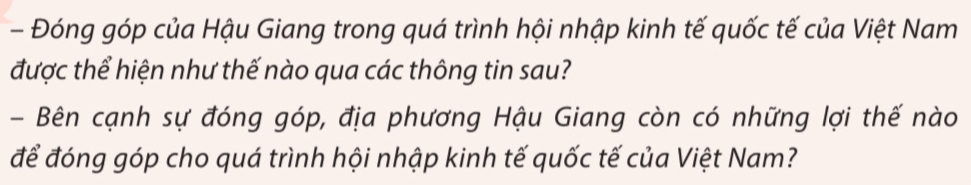 Đóng góp của Hậu Giang trong quá trình hội nhập kinh tế quốc tế của Việt Nam 
được thể hiện như thế nào qua các thông tin sau? 
- Bên cạnh sự đóng góp, địa phương Hậu Giang còn có những lợi thế nào 
để đóng góp cho quá trình hội nhập kinh tế quốc tế của Việt Nam?