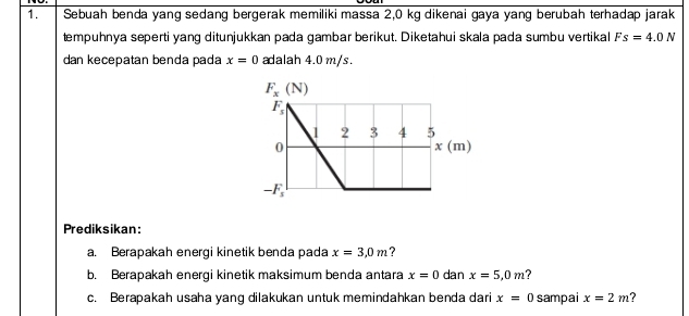 Sebuah benda yang sedang bergerak memiliki massa 2,0 kg dikenai gaya yang berubah terhadap jarak 
tempuhnya seperti yang ditunjukkan pada gambar berikut. Diketahui skala pada sumbu vertikal Fs=4.0N
dan kecepatan benda pada x=0 adalah 4.0 m/s.
F_x (N)
F_s. 1 2 3 4 5
0 x (m). 
-  1/4 
Prediksikan: 
a. Berapakah energi kinetik benda pada x=3,0m ? 
b. Berapakah energi kinetik maksimum benda antara x=0 dan x=5, 0m ? 
c. Berapakah usaha yang dilakukan untuk memindahkan benda dari x=0 sampai x=2m ?