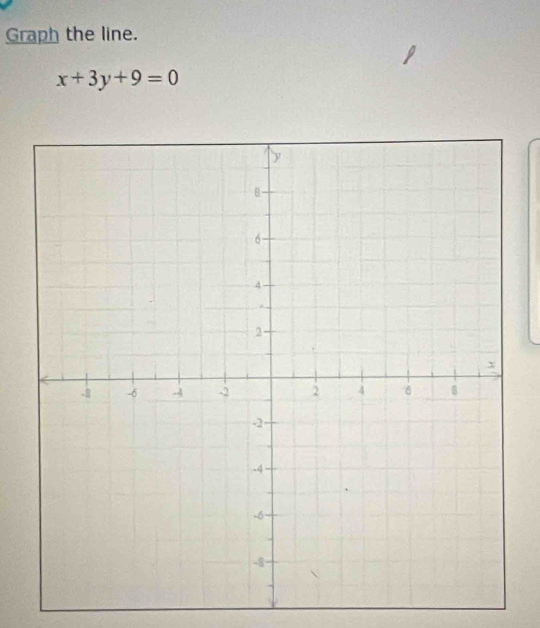 Graph the line.
x+3y+9=0