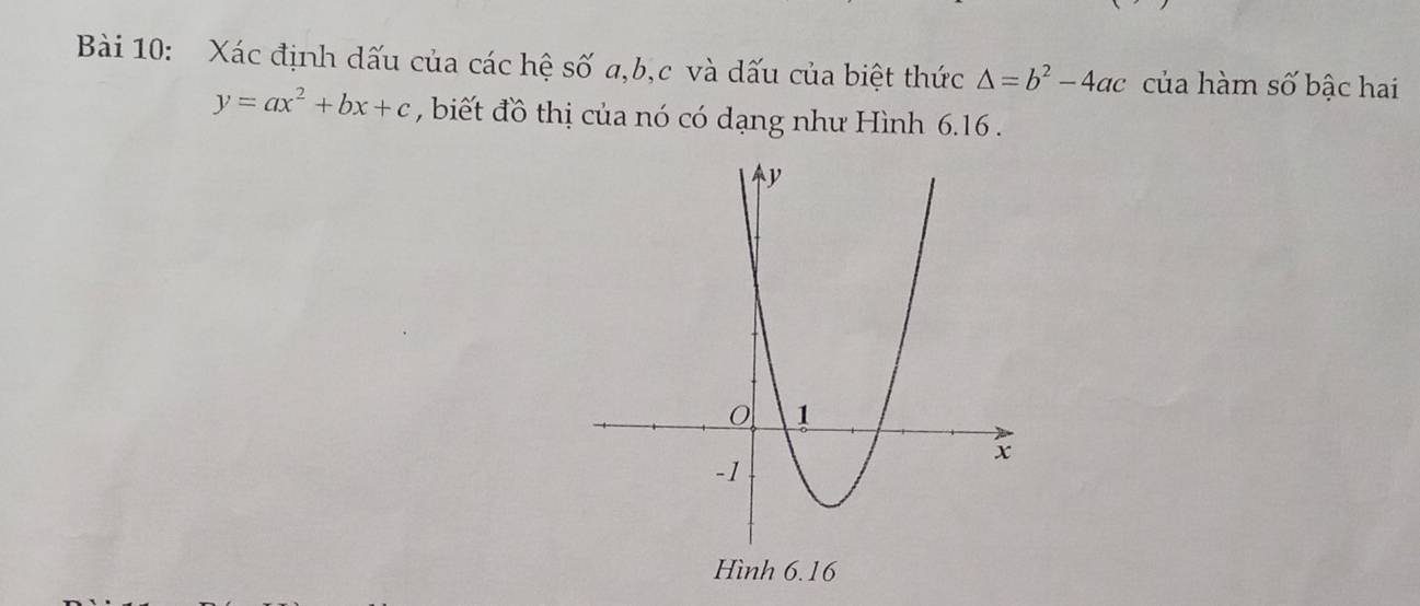 Xác định dấu của các hệ số a, b, c và dấu của biệt thức △ =b^2-4ac của hàm số bậc hai
y=ax^2+bx+c , biết đồ thị của nó có dạng như Hình 6.16.