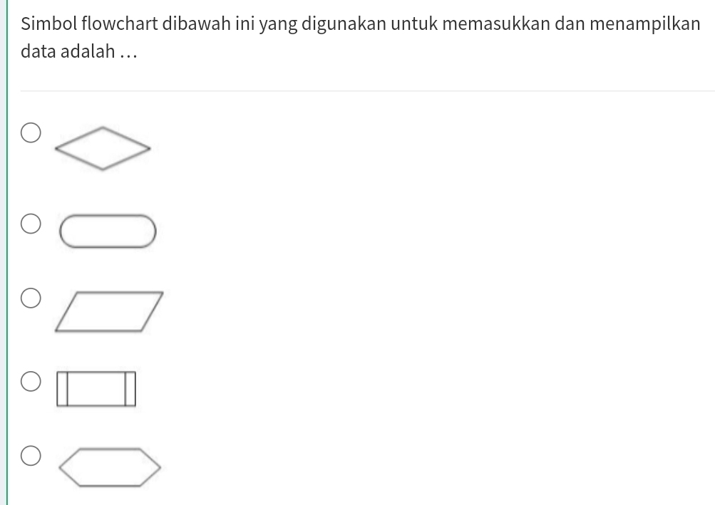 Simbol flowchart dibawah ini yang digunakan untuk memasukkan dan menampilkan 
data adalah ...