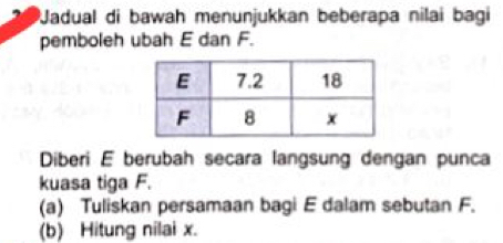 Jadual di bawah menunjukkan beberapa nilai bagi 
pemboleh ubah E dan F. 
Diberi É berubah secara langsung dengan punca 
kuasa tiga F. 
(a) Tuliskan persamaan bagi E dalam sebutan F. 
(b) Hitung nilai x.