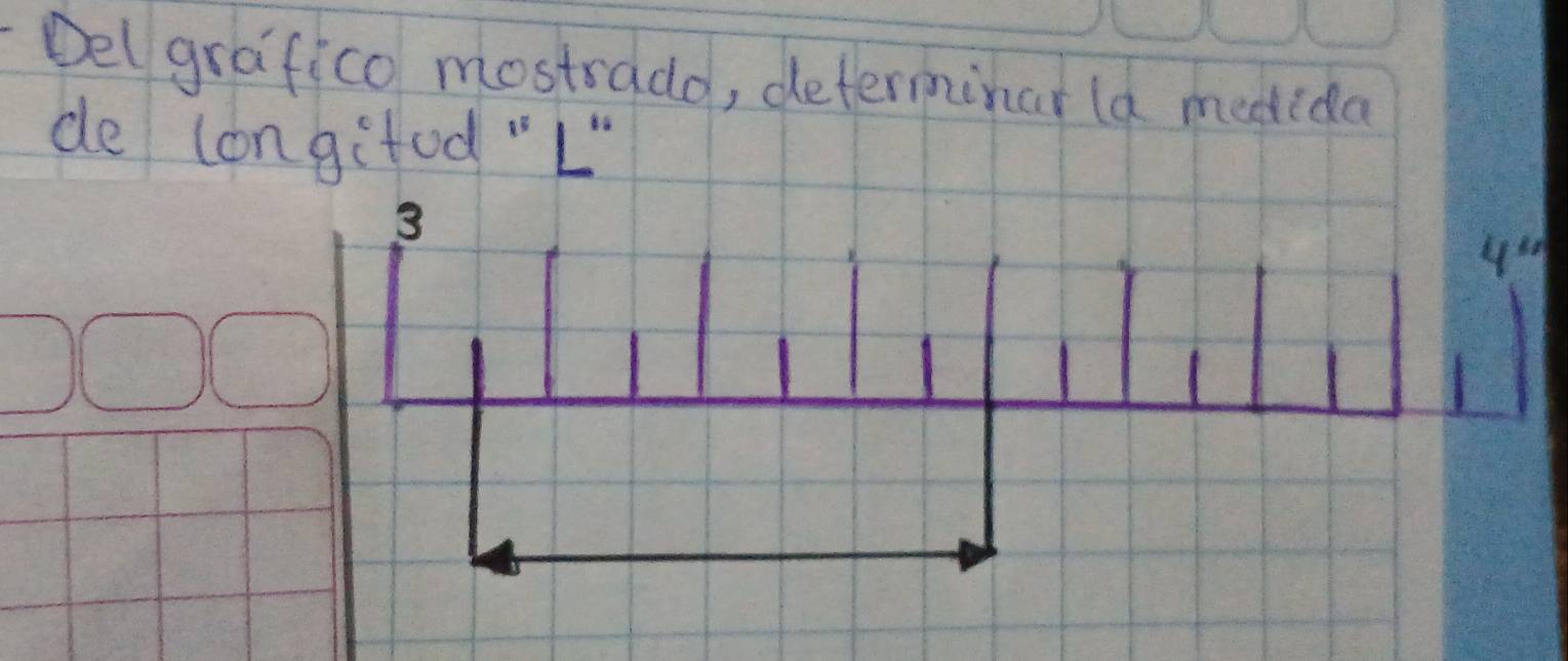 Del grafico mostradd, determinar ld medida 
de (ongitod "L"