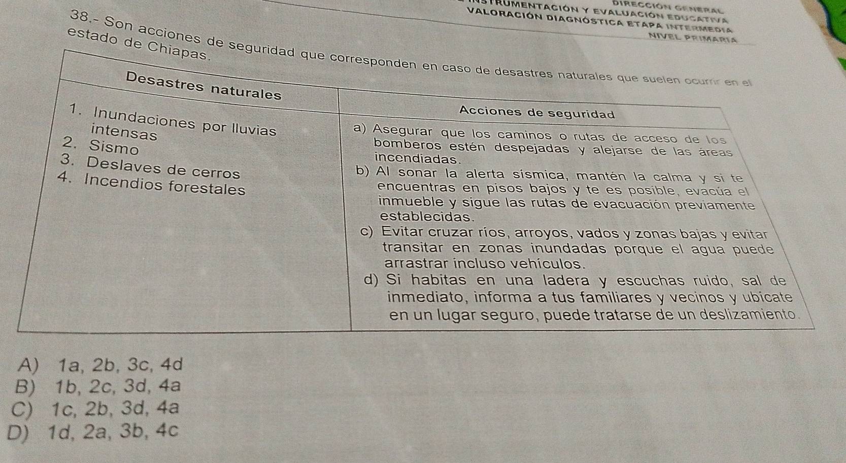 DireCción General
strumentación y evaluación educativa
Valoración Diagnóstica Etapa intermedia
NIVEL PRIMARÍA
estado d
38.- Son acciones de
A) 1a, 2b, 3c, 4d
B) 1b, 2c, 3d, 4a
C) 1c, 2b, 3d, 4a
D) 1d, 2a, 3b, 4c