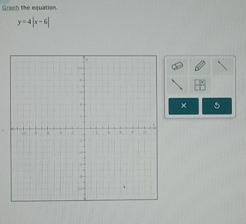 Graph the equation.
y=4|x-6|
×