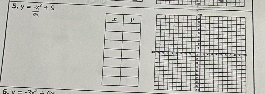 y = x + 9
6. v=-3x^2+6x
he