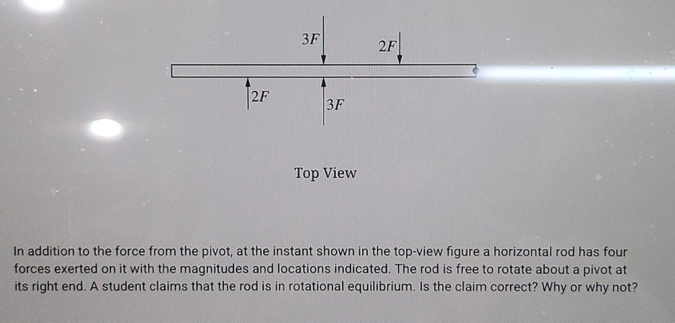 Top View 
In addition to the force from the pivot, at the instant shown in the top-view figure a horizontal rod has four 
forces exerted on it with the magnitudes and locations indicated. The rod is free to rotate about a pivot at 
its right end. A student claims that the rod is in rotational equilibrium. Is the claim correct? Why or why not?