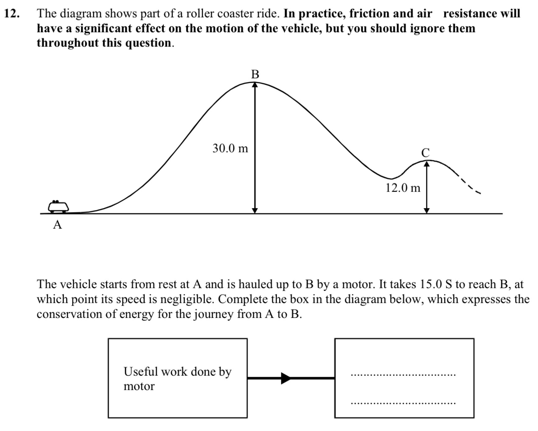 The diagram shows part of a roller coaster ride. In practice, friction and air resistance will 
have a significant effect on the motion of the vehicle, but you should ignore them 
throughout this question. 
The vehicle starts from rest at A and is hauled up to B by a motor. It takes 15.0 S to reach B, at 
which point its speed is negligible. Complete the box in the diagram below, which expresses the 
conservation of energy for the journey from A to B. 
Useful work done by 
_ 
motor 
_