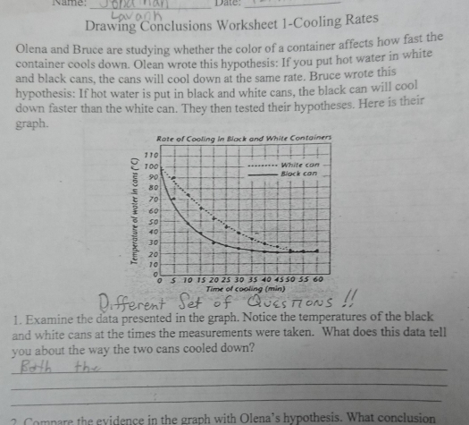 Name: _Date:_ 
Drawing Conclusions Worksheet 1-Cooling Rates 
Olena and Bruce are studying whether the color of a container affects how fast the 
container cools down. Olean wrote this hypothesis: If you put hot water in white 
and black cans, the cans will cool down at the same rate. Bruce wrote this 
hypothesis: If hot water is put in black and white cans, the black can will cool 
down faster than the white can. They then tested their hypotheses. Here is their 
graph. 
1. Examine the data presented in the graph. Notice the temperatures of the black 
and white cans at the times the measurements were taken. What does this data tell 
you about the way the two cans cooled down? 
_ 
_ 
_ 
2 Compare the evidence in the graph with Olena’s hypothesis. What conclusion