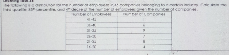 Learning läšk 3B 
The following is a distribution for the number of employees in 45 companies belonging to a certain industry. Calculate the 
third quartile. 85^(th) percentile, and 4^(th) decile of the number of employees given the number of companies.