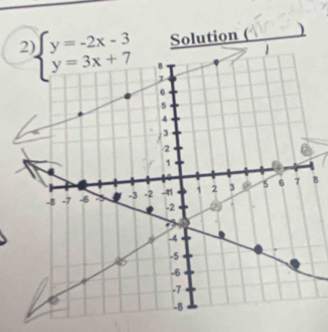 Solution ( _)
2
B