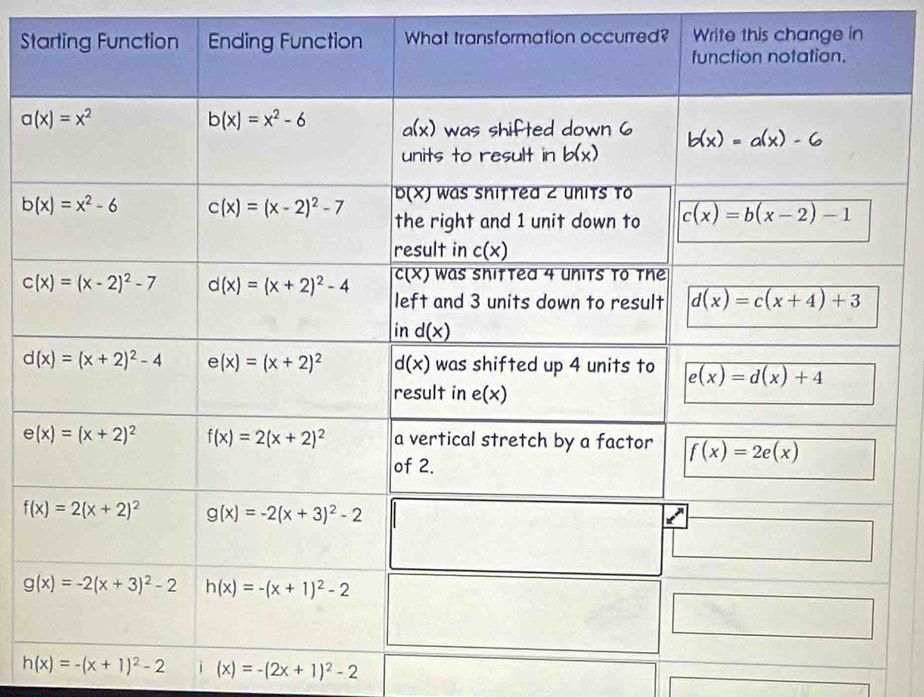 St Write this change in
h(x)=-(x+1)^2-2 (x)=-(2x+1)^2-2