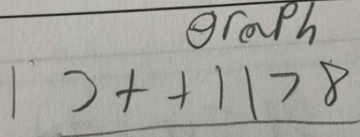 graph
1)++11>8