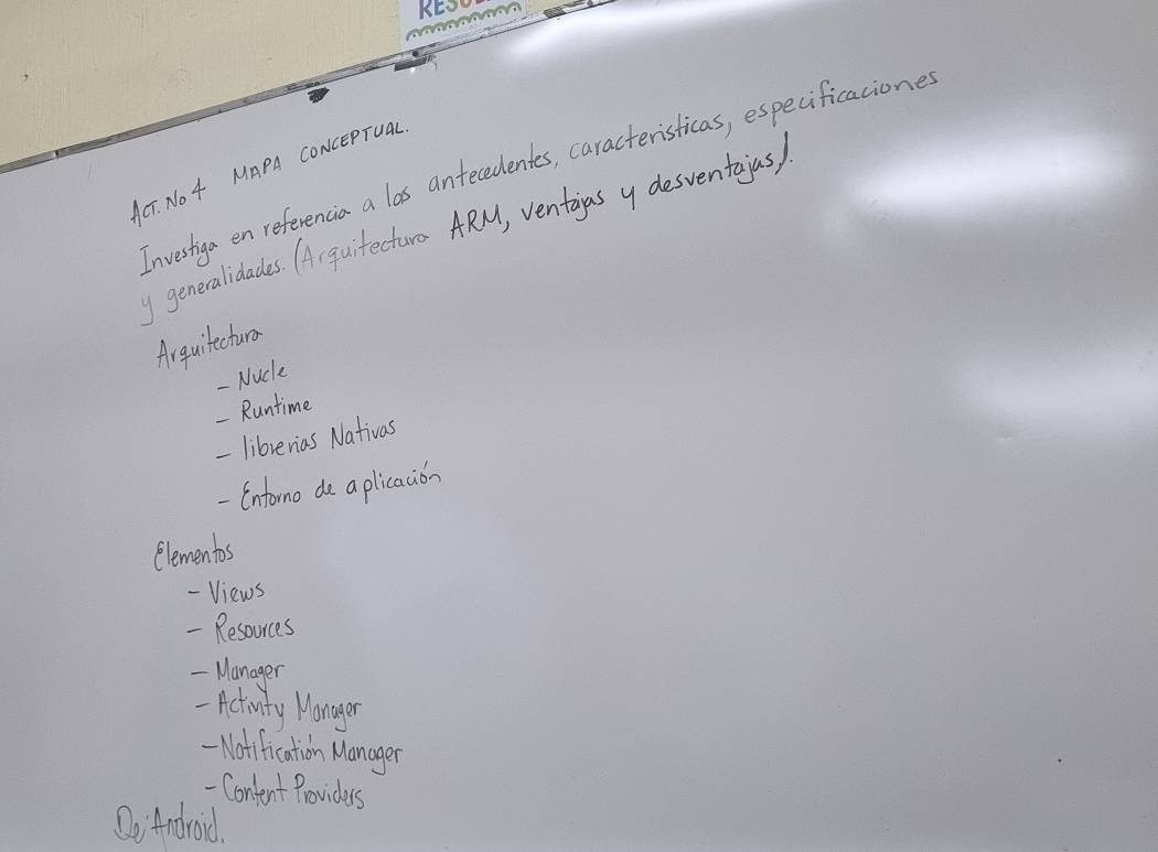 AGT. No 4 MAPA CONCEPTuaL Investiga en referencia a las antecedentes, caracteristicas, especificacione 
y generalidades. (Arquitecture ARM, ventajas y desventajas, 
Arquitectura 
- Nucl 
- Runtime 
- librerias Nativas 
-Entomo de a plicacion 
elementos 
- Views 
- Resources 
- Manager 
- Activity Manager 
-Notification Manager 
- Content Providers 
Qo Android.