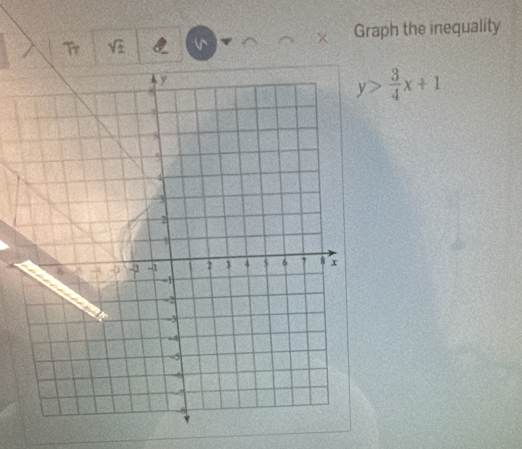 Graph the inequality 
Tr
y> 3/4 x+1