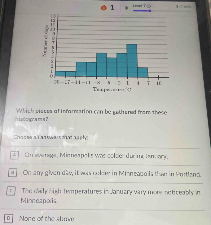 Level 7 2 /7 skills
Which pieces of information can be gathered from these
histograms?
Choose all answers that apply:
A On average, Minneapolis was colder during January.
B On any given day, it was colder in Minneapolis than in Portland.
c The daily high temperatures in January vary more noticeably in
Minneapolis.
D None of the above