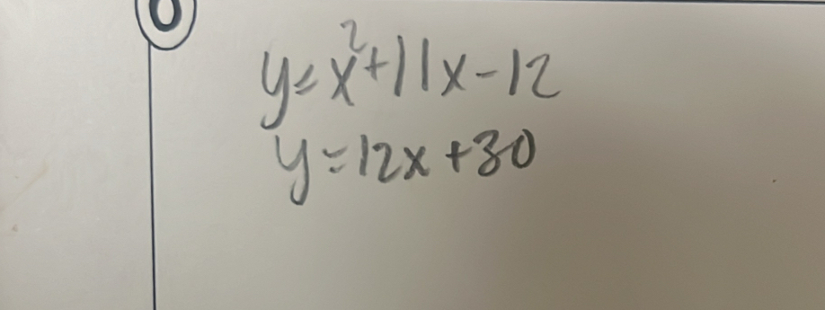 y=x^2+11x-12
y=12x+80