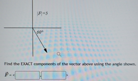 vector F=